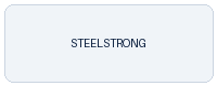 Steelstrong